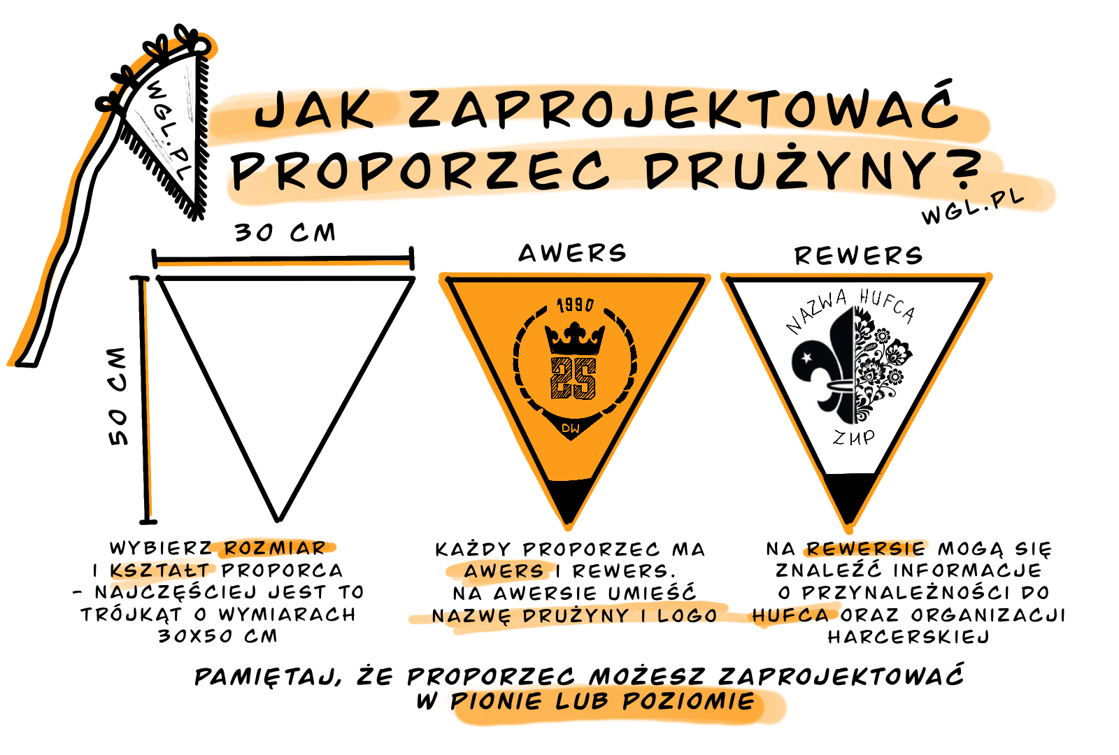 Proporce harcerskie ZHP i ZHR - wzory na zamówienie